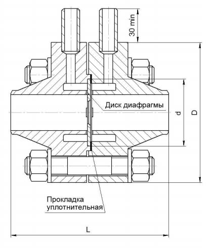 dfk