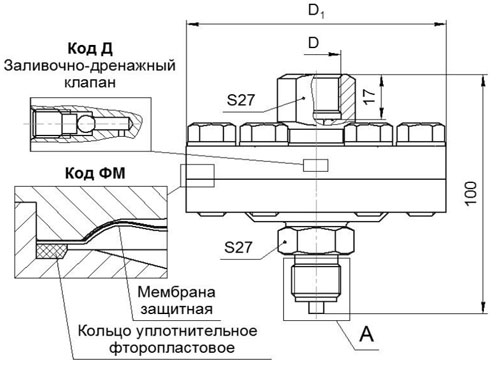 esm-47-p