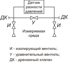 sch_32
