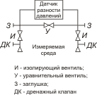 sch_33