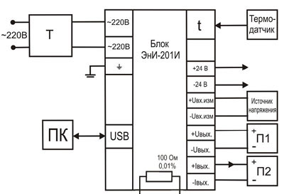 sxem_eni201i